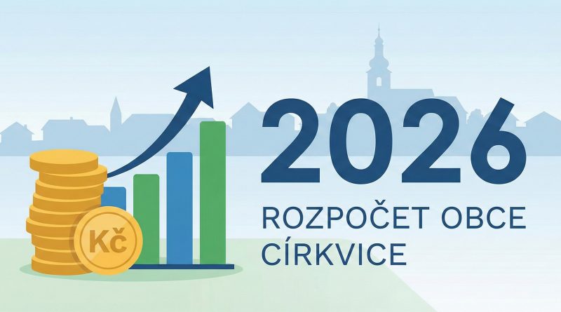 Rozpočet 2026 - vizualizace