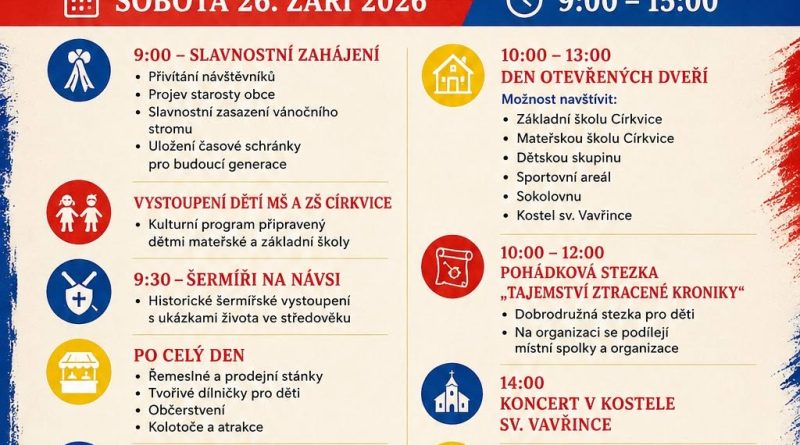 Církvice slaví 750 let 🇨🇿